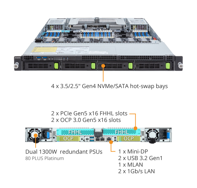 GIGABYTE R183-S93 (rev. AAC1)